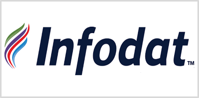 Infodat